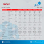 ⁦مكيف مخفى ايرفل انفيرتر  49000   حار بارد⁩ - الصورة ⁦7⁩