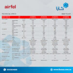 ⁦مكيف اسبليت ايرفل انفيرتر واى فاى  20300  حار بارد⁩ - الصورة ⁦8⁩